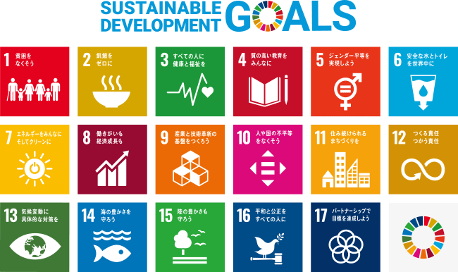 Sdgs