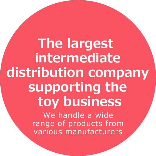 The largest intermediate distribution company supporting the toy business We handle a wide range of products from various manufacturers