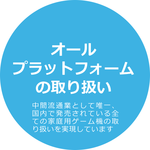 オールプラットフォームの取り扱い 中間流通業として唯一、国内で発売されている全ての家庭用ゲーム機の取り扱いを実現しています